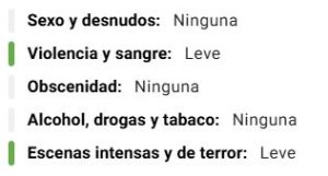 Clasificación película Elio